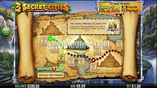 Situs Sultan Slot Menang Terus Secret Cities 333